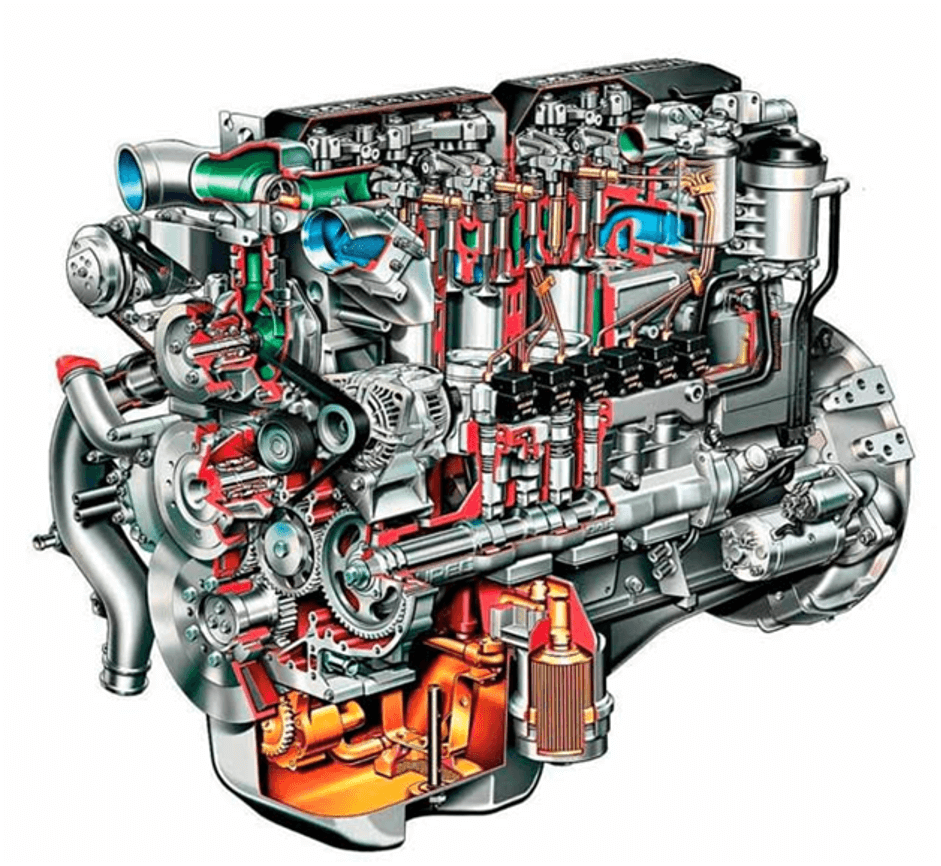 Детали дизельного двигателя: основные компоненты для эффективной работы